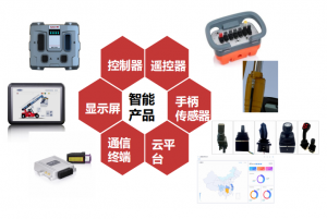 新能源電控系統